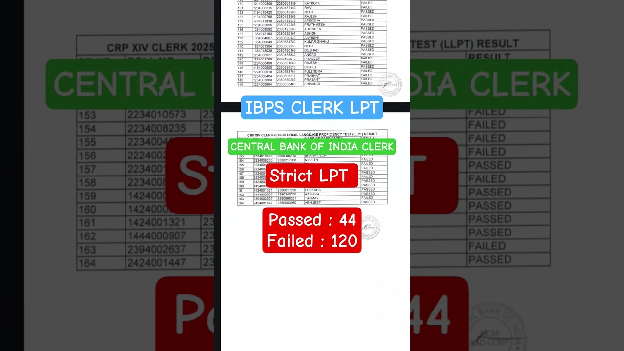 IBPS CLERK LPT TEST | CBI LPT TEST | BANK CLERK LPT TEST | SBI CLERK LPT TEST #ibpsclerk #sbiclerk
