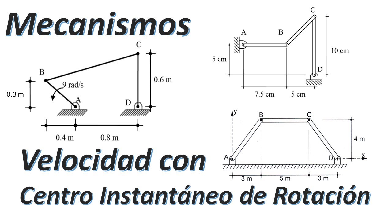 Velocidad en mecanismo de 4 barras por Centro Instantáneo de Rotación