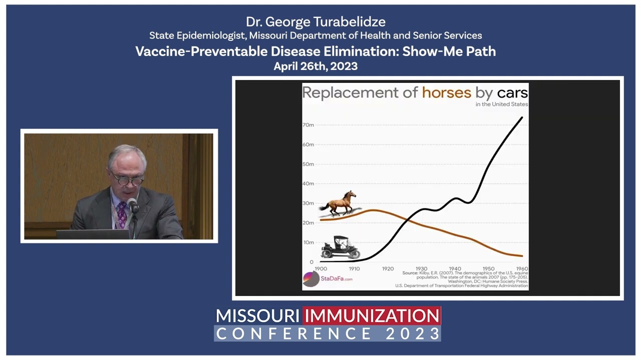 Vaccine-Preventable Disease Elimination: Show-Me Path