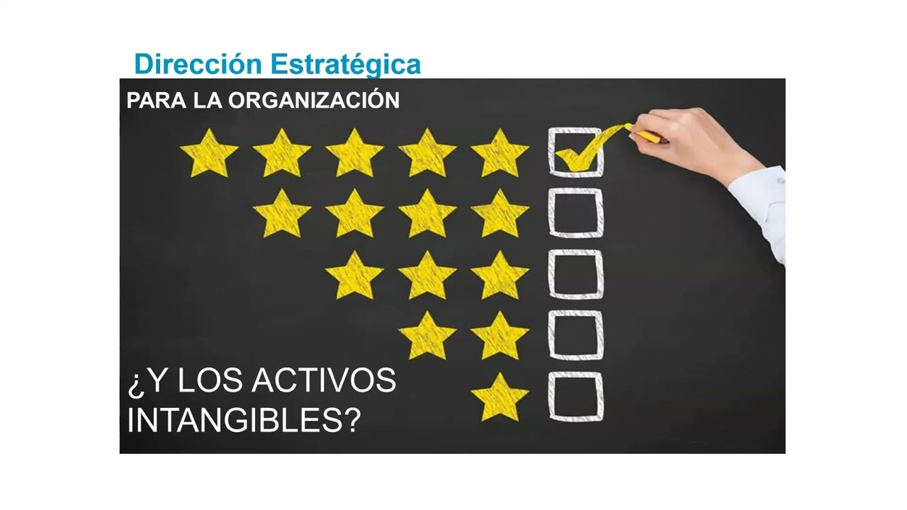 1Q ESTRATEGICA 29 10 2025