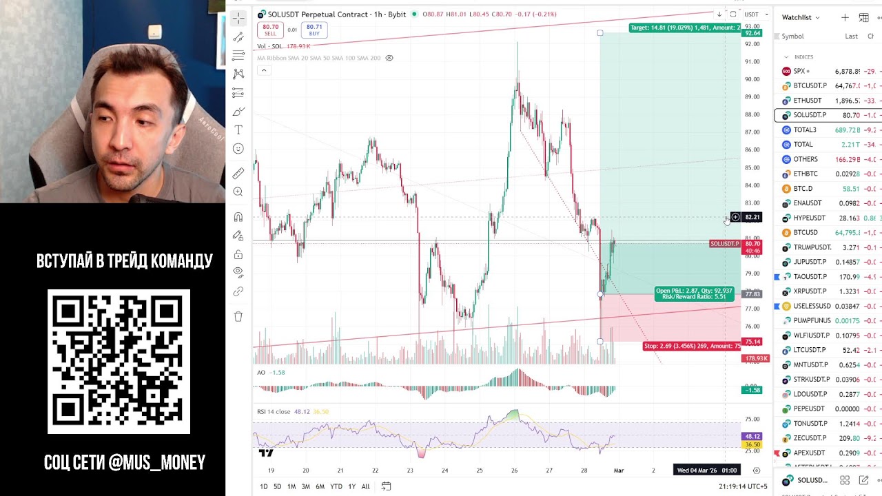 Торгуем вместе с Мусом | Получаем до 100 000 USDT