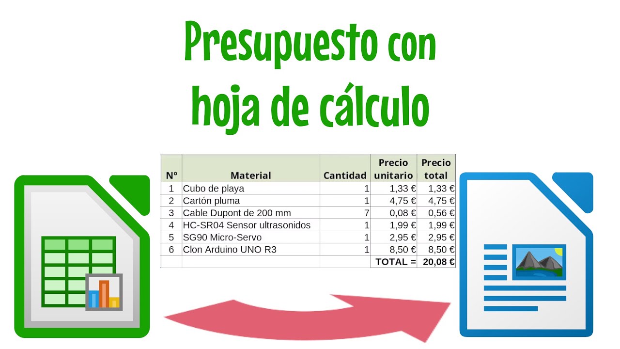 Presupuesto con LibreOffice Calc