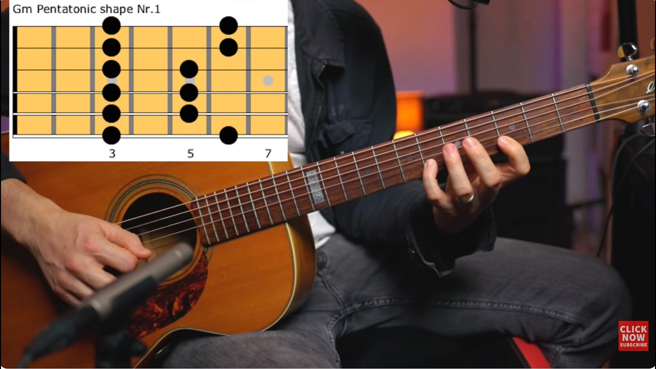 DAY 4 - Pentatonic Scale & Improvisation