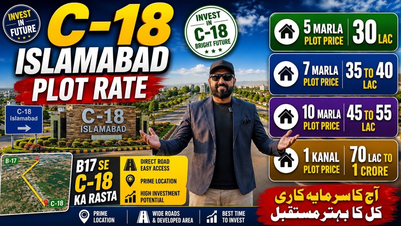 C 18 Islamabad | Rawalpindi housing Society | B 17 to c18 | Plot Rates 