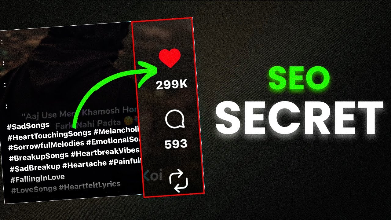 How to Write Perfect CAPTION, HASTAGS, TAGS for More Views on Instagram Reels!