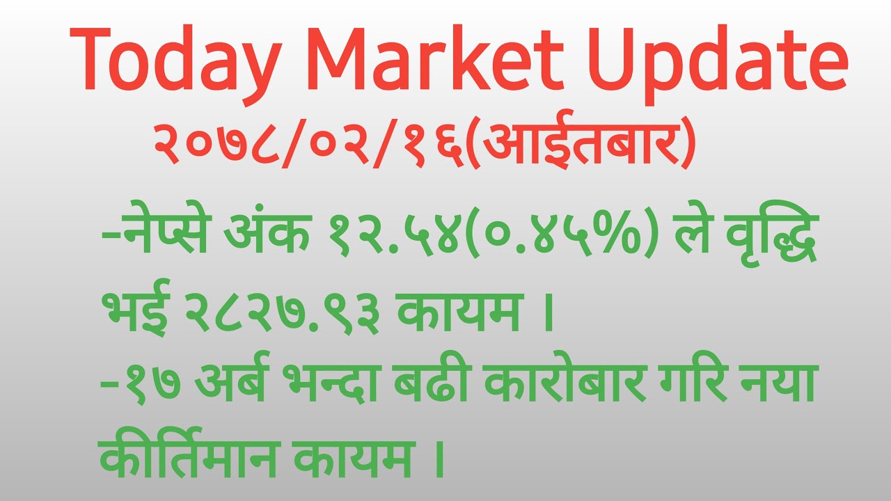 Nepse Daily Update l 2078/2/16 l Share Market News /Share Nepal