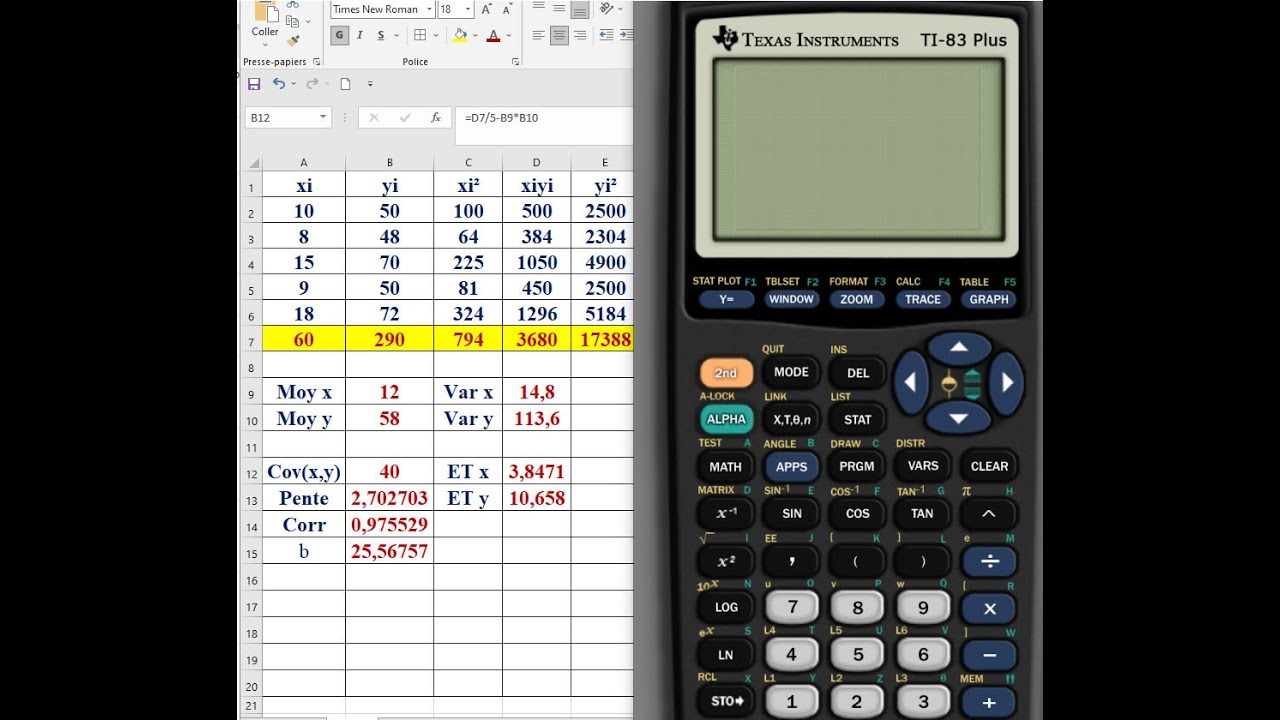 TI 83. TI 83 PLUS. TI 82. STATISTIQUES