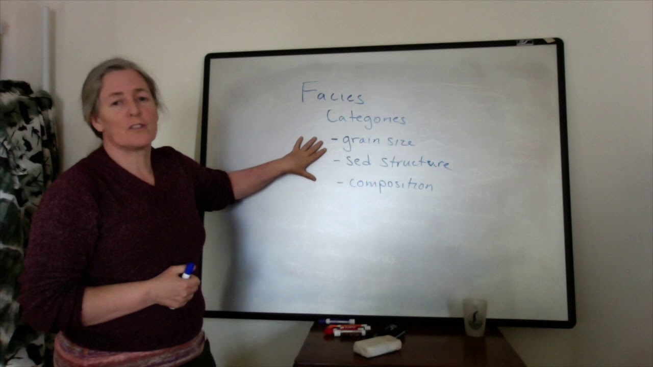 Facies - Introduction (sed strat)