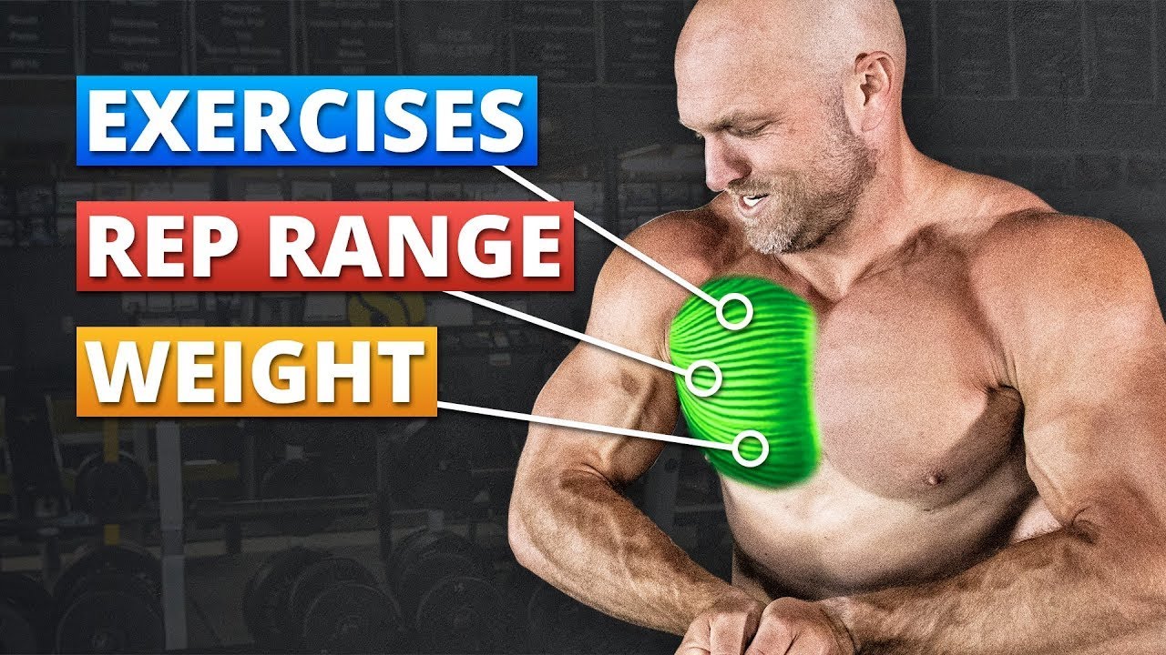 How To Build Size and Strength In Your Pecs