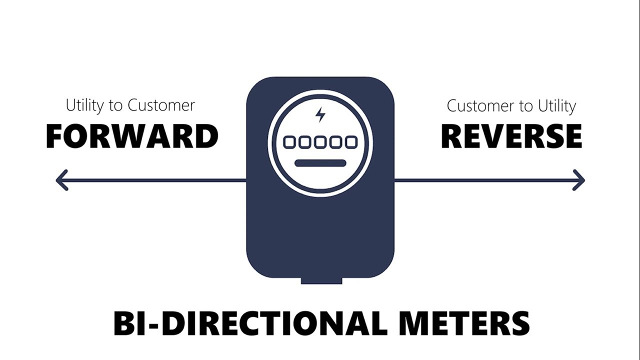 Bi-directional Metering for Solar PV SSEG