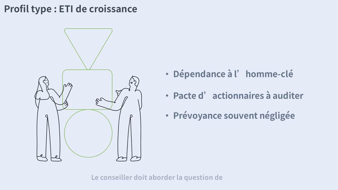 Dirigeant ETI
