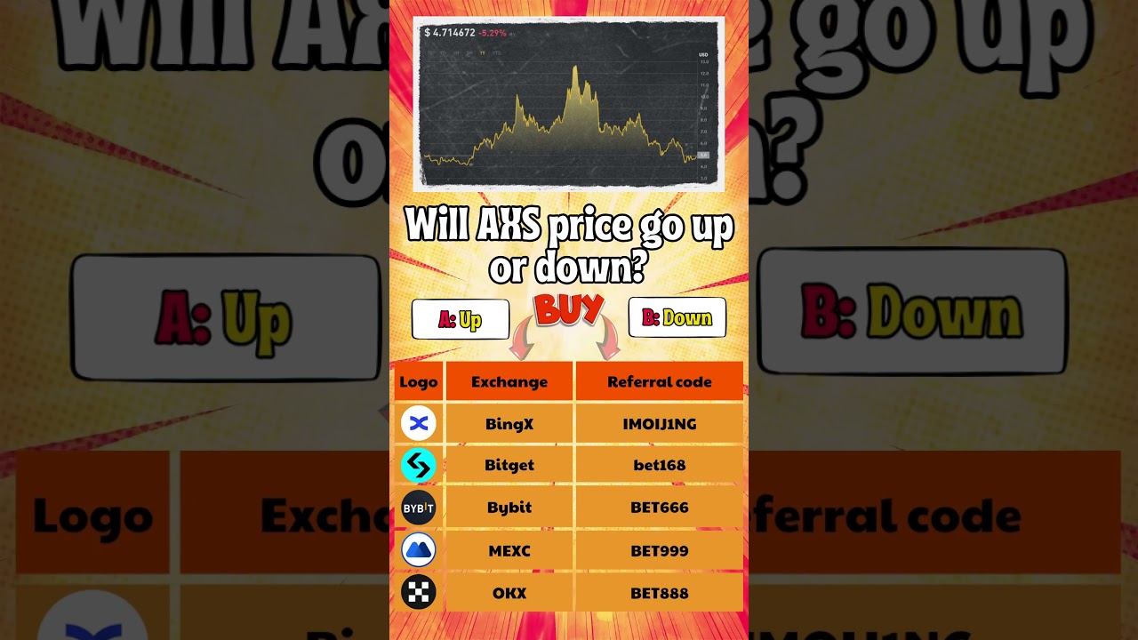 Will Axie Infinity (AXS) price go up or down? ✅ October 2024