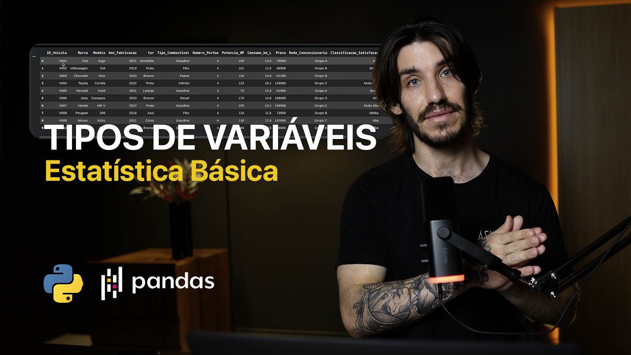 Tipos de VARIÁVEIS em ESTATÍSTICA: quantitativas e qualitativas