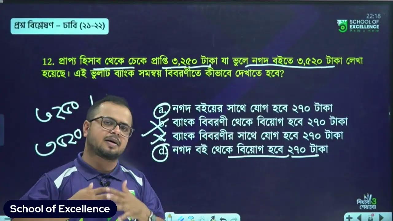 DU C Unit Question Analysis - Accounting Session - (22-23, 21-22)