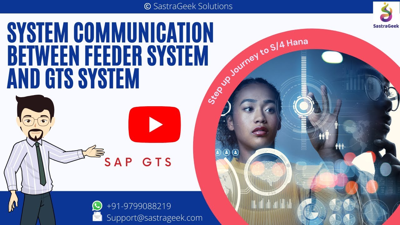 System communication between Feeder system and GTS system || SAP GTS