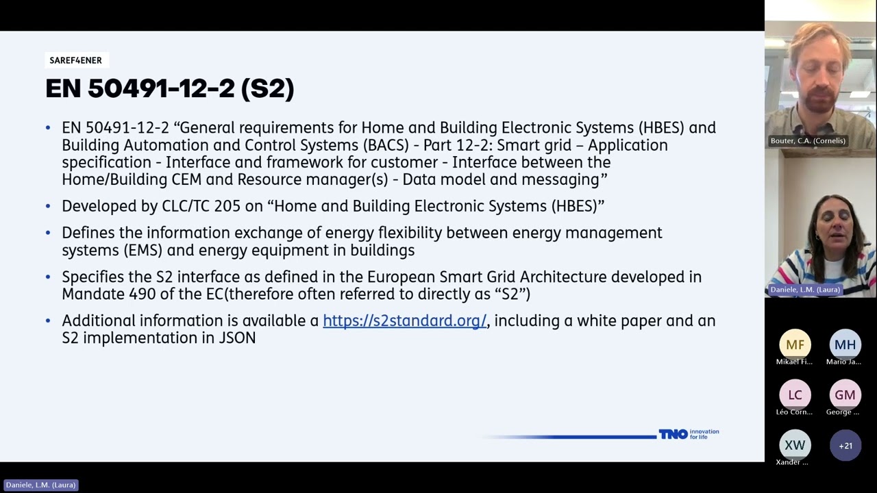 Introduction to SAREF4ENER