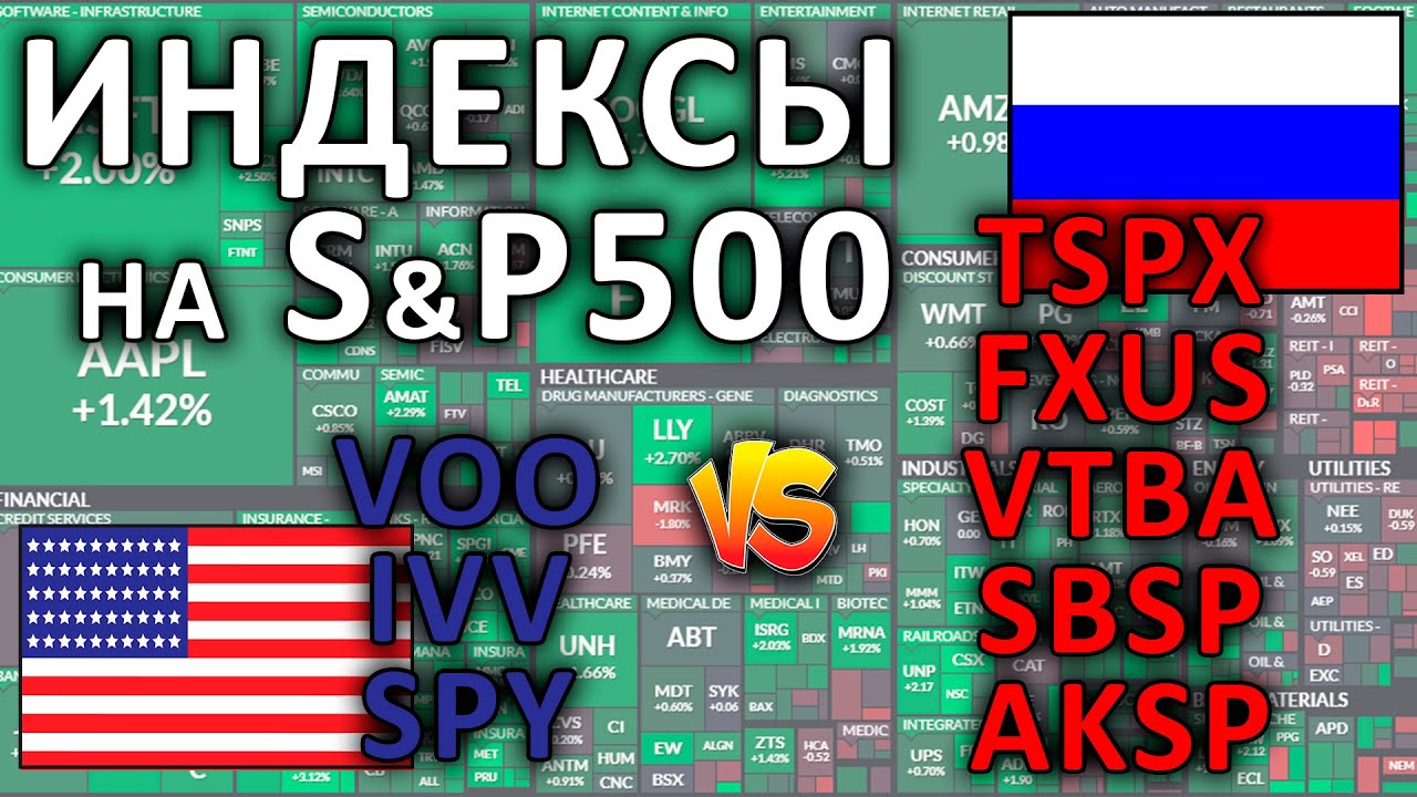 Лучшие ETF на SP500 / VOO / IVV / SPY / TSPX / FXUS / VTBA / SBSP / AKSP