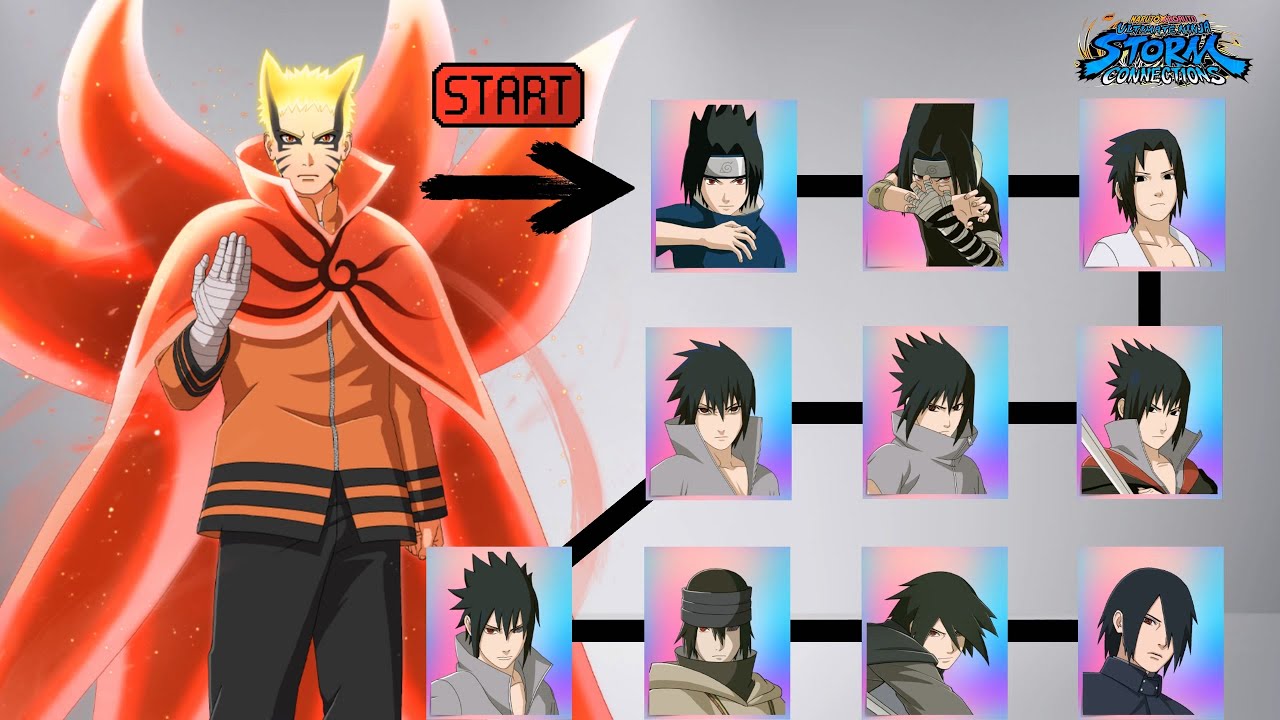 Naruto Uzumaki (Baryon Mode) VS All Sasuke Uchiha Marathon battle NARUTO X BORUTO Ultimate STORM