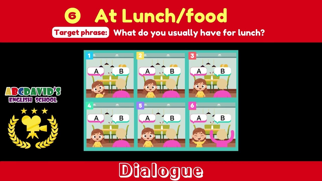 Talk the Talk -Dialogue 6.