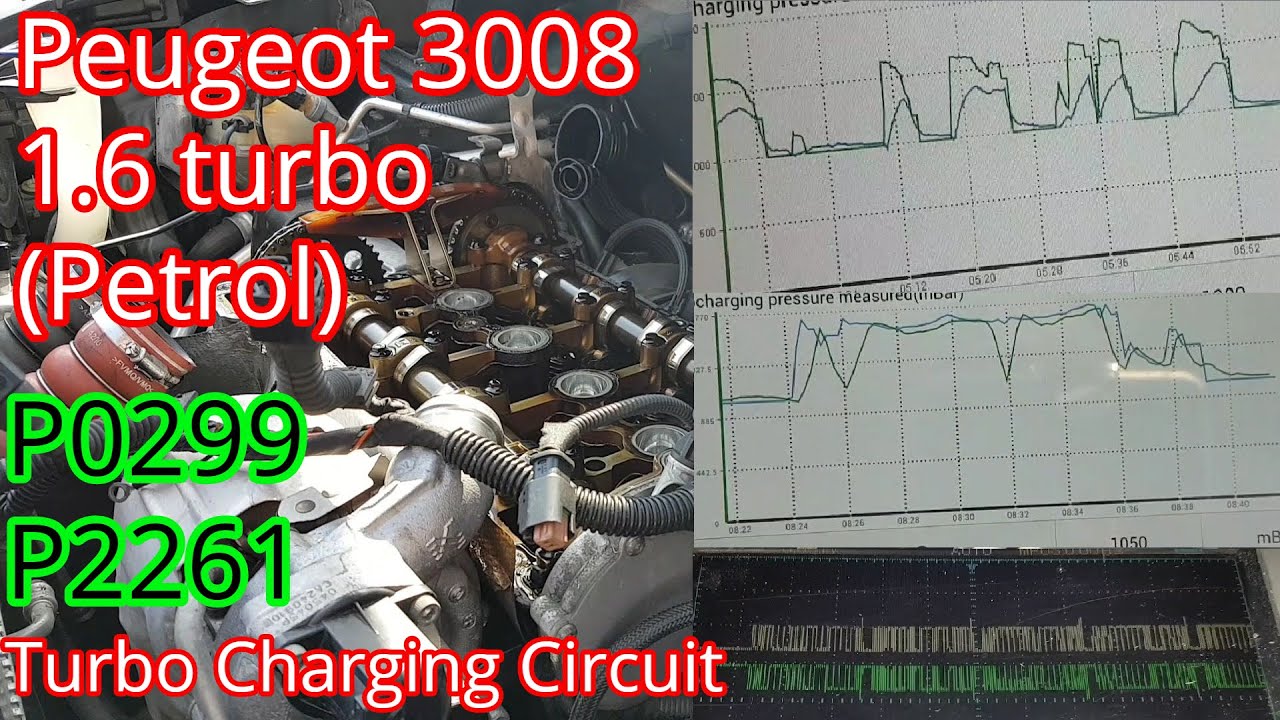 Peugeot 3008 1.6 turbo petrol, P0299 and P2261 no power and limp mode. Fault finding and repair.