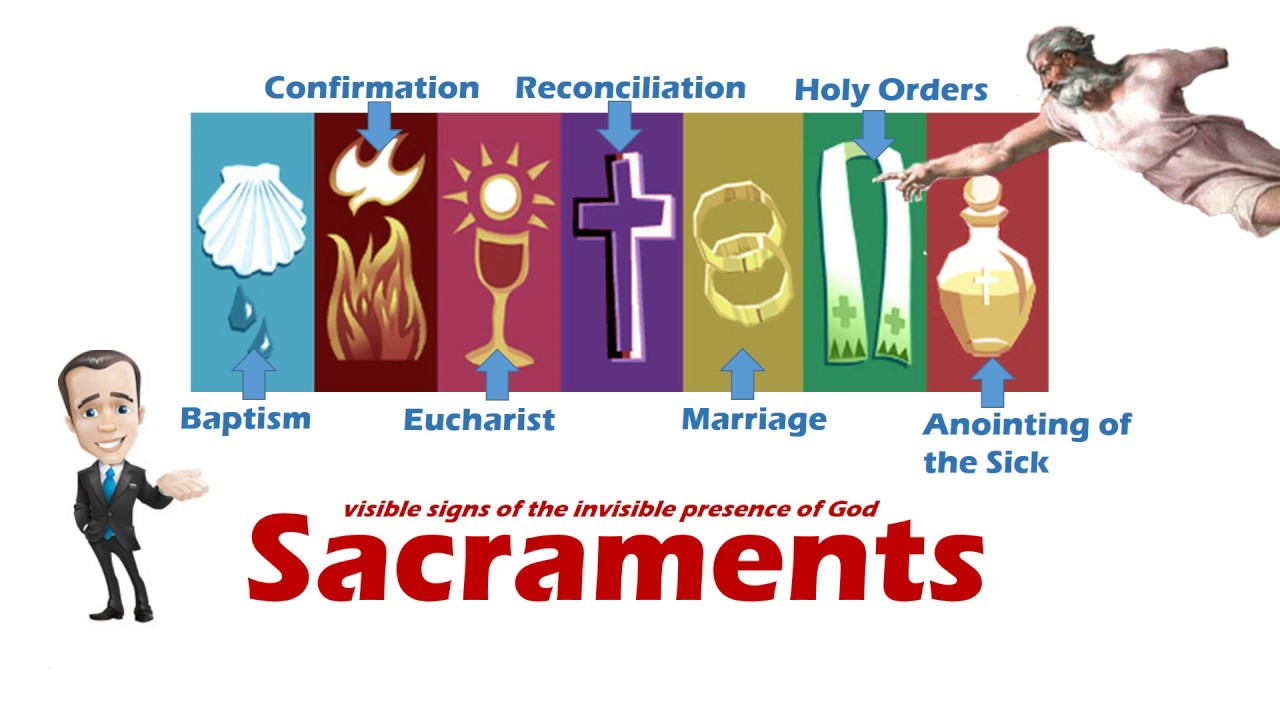 Sacraments vs Sacramental