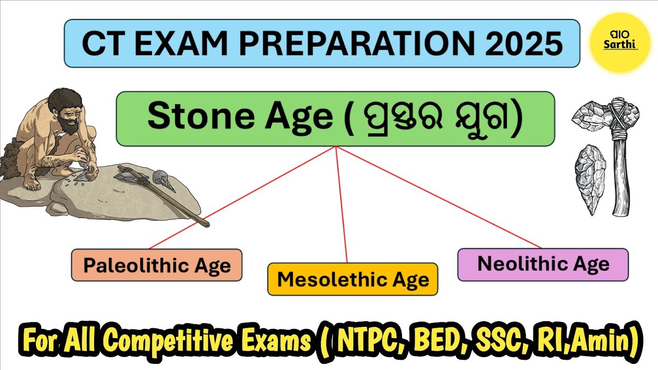 CT EXAM PREPARATION 2025 SOCIAL SCIENCE । STONE AGE