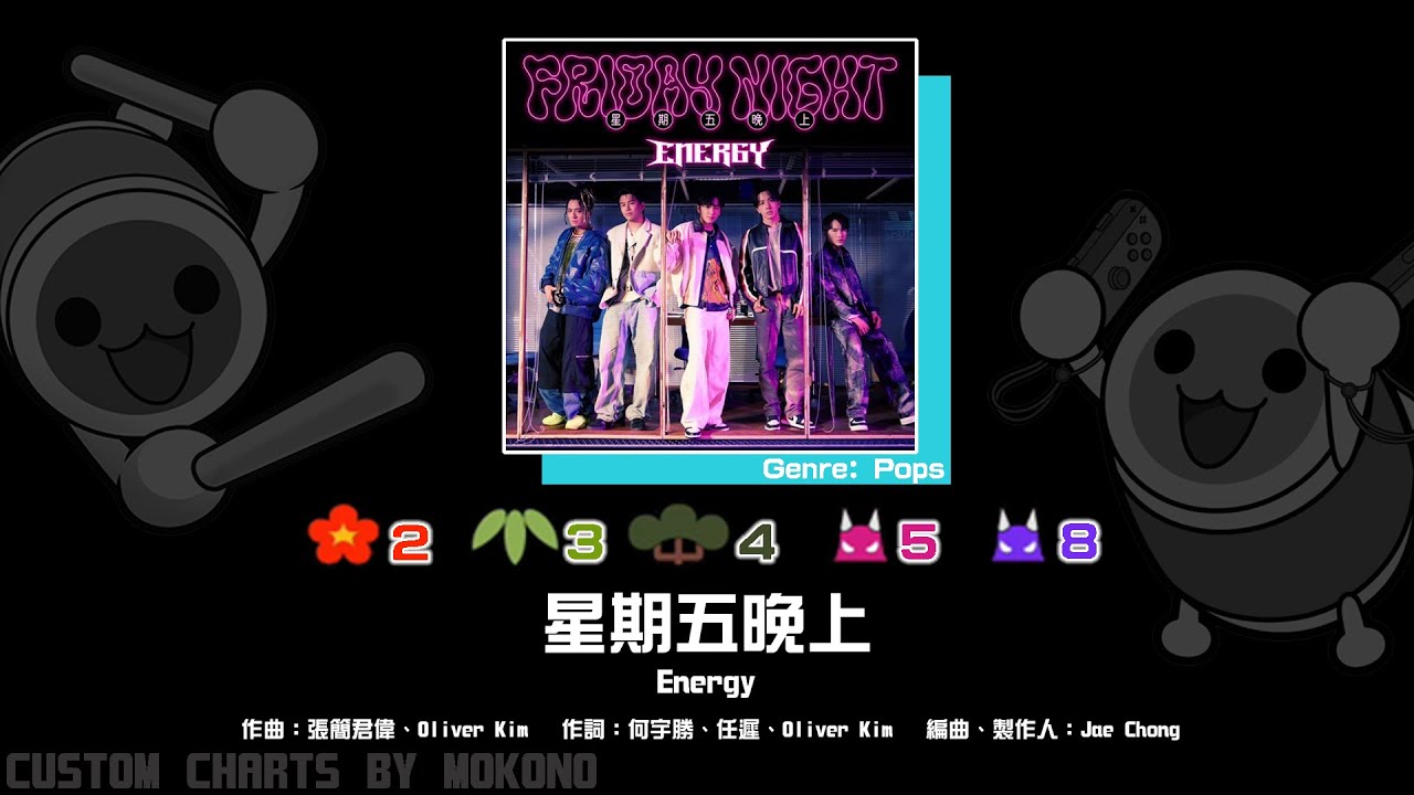 【太鼓】星期五晚上 / Energy (☆2/3/4/5表/9裏)【創作譜面2024】【OpenTaiko】