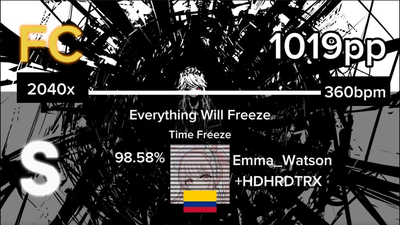 [⭐ 9.17] Emma_Watson | UNDEAD CORPORATION - Everything Will Freeze [Time Freeze] +HDHRDTRX 1019pp FC