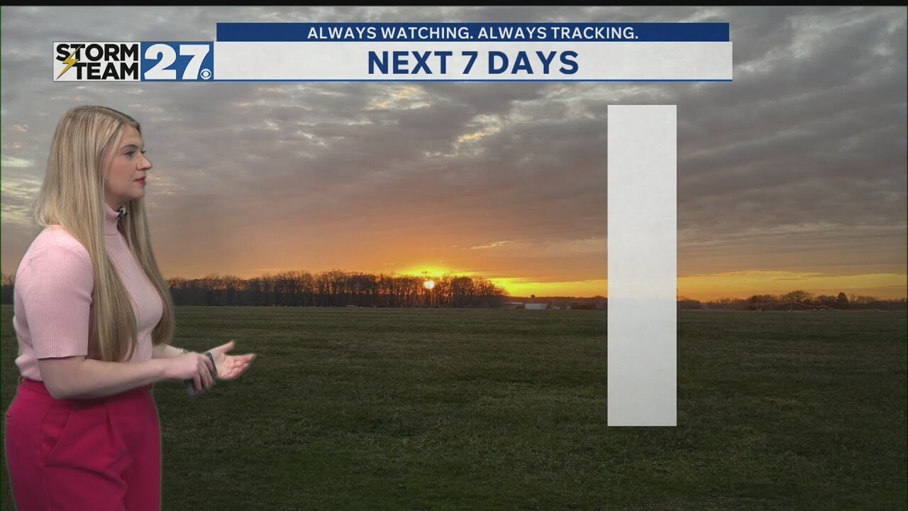 Dry Monday but a soggy week on the way