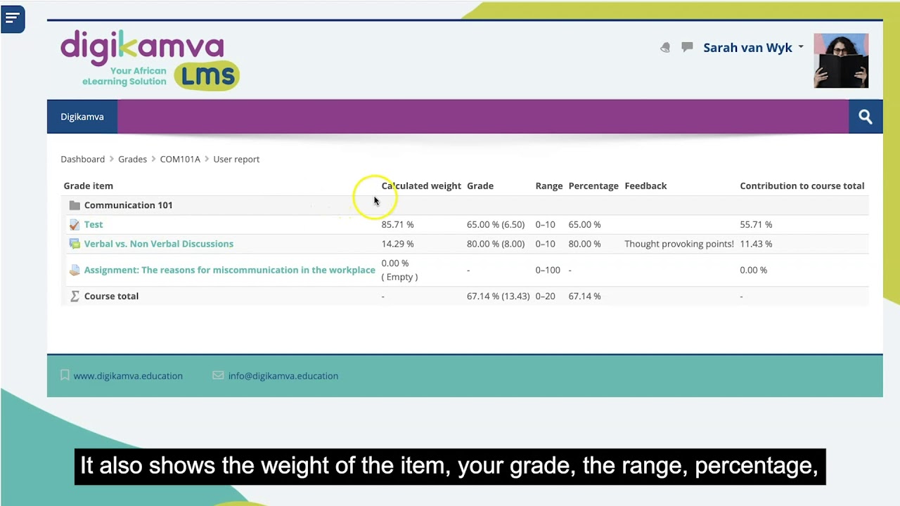 Grades (Student Orientation Course: Module 6)
