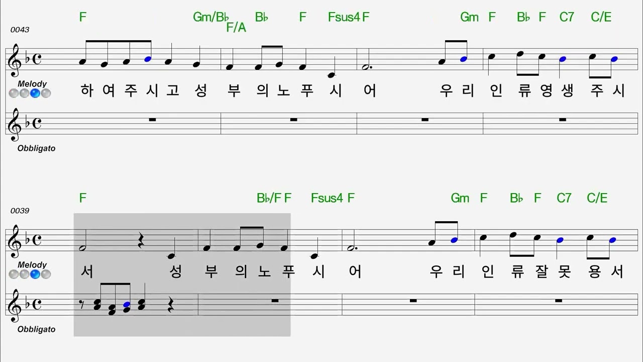 130 예수 부활하셨네  Flute