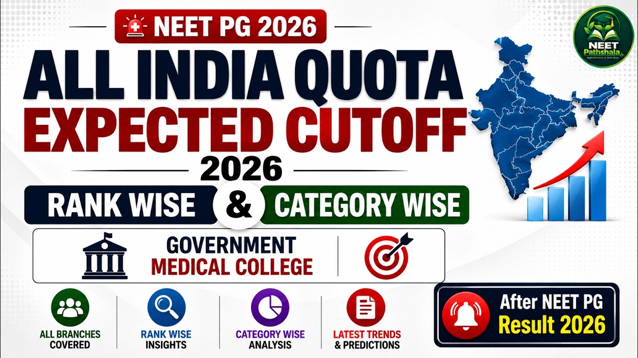 NEET PG 2026 Expected Cutoff for 50% AIQ Government College -Rank Wise & Category Wise Analysis