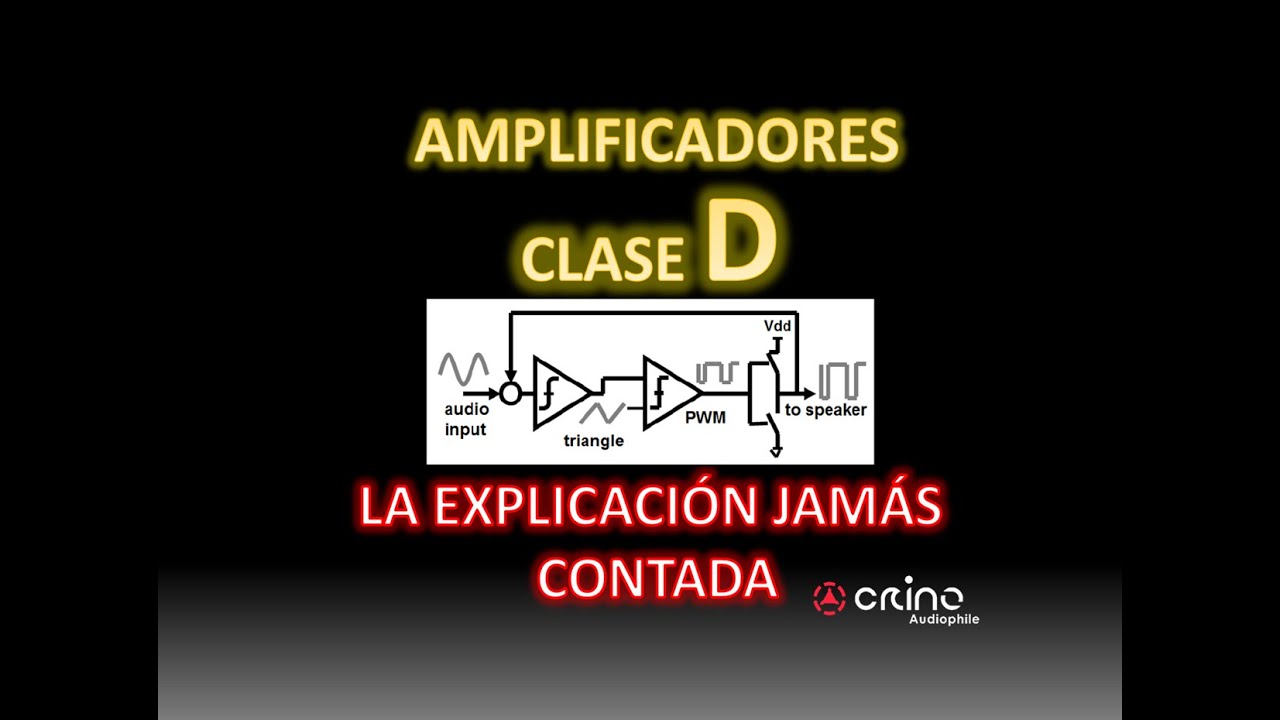 💥⚡️ Prueba dinámica amplificadores Clase D | La explicación que jamás has visto