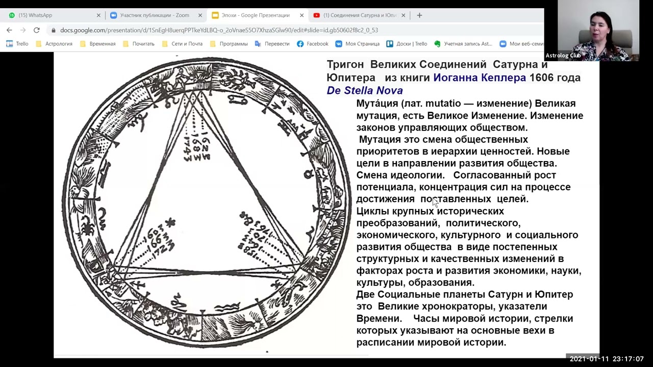 История Спарты. Соединения Сатурна и Юпитера  Воздушная эра  1ч