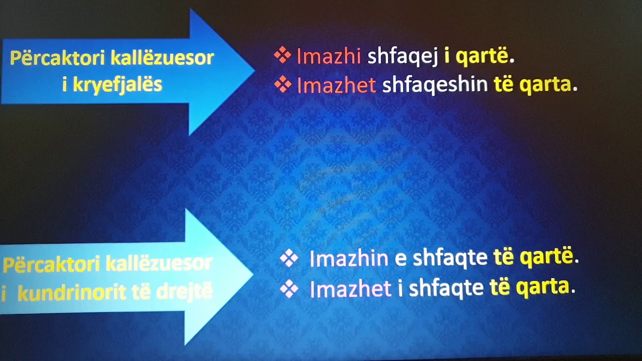 Përcaktori kallëzuesor. Punoi: Marinela Beta (Koliçi)
