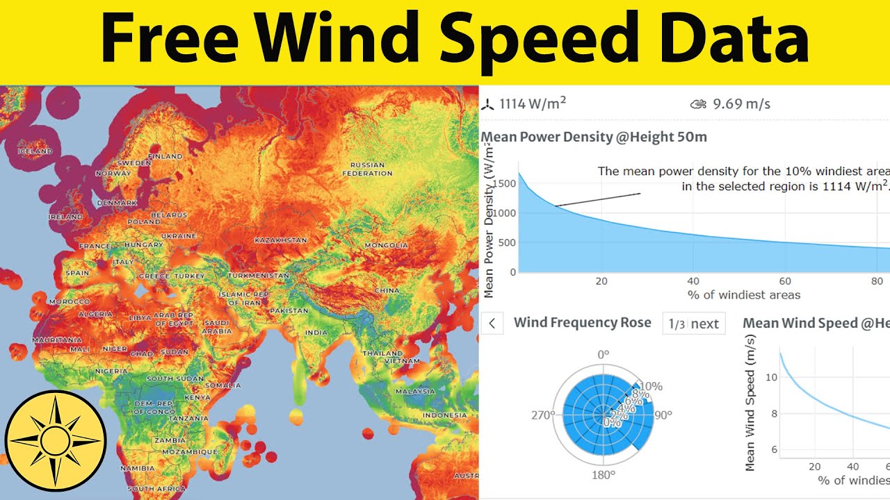 Get Free Wind Speed Data