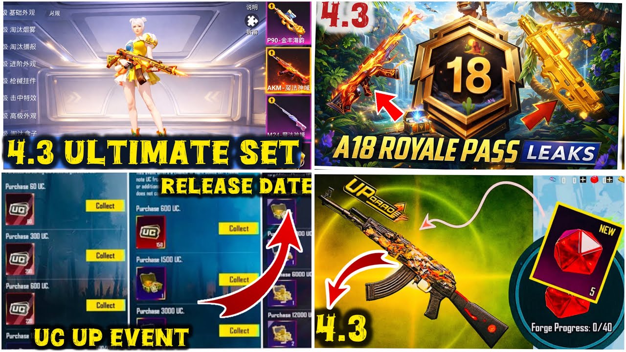 Biggest 4.3 Update ✅ Ultimate Set 4.3 || Mythic Forge 4.3 || A18 Royal Pass Reward || A18 Bonus Pass