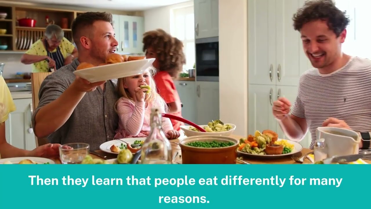 What is a Healthy Relationship with Food?