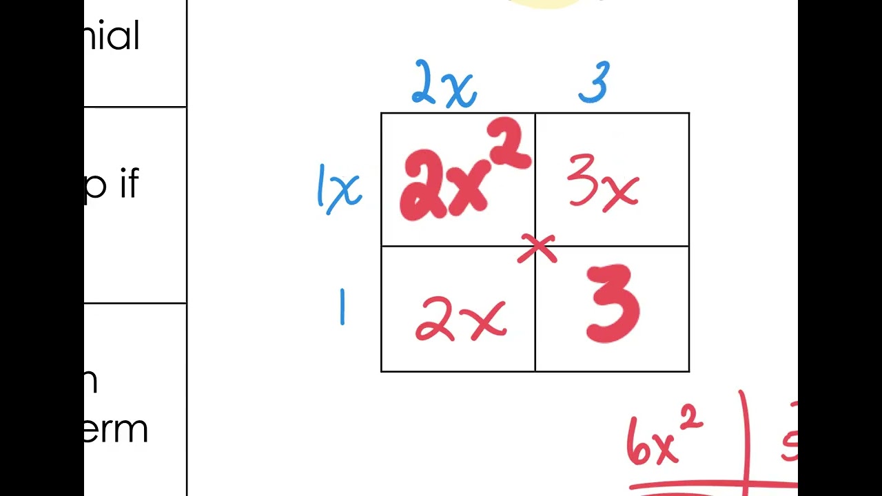 7 3+Notes +Factoring+using+box+method