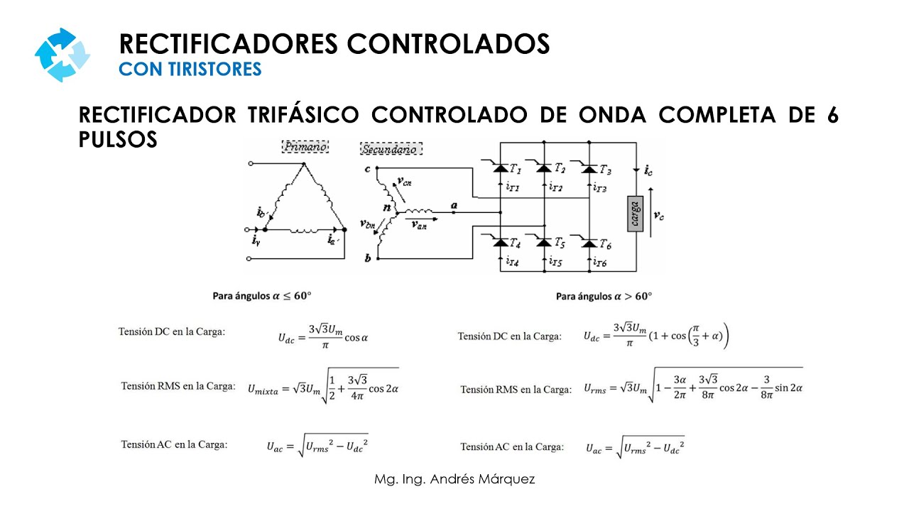 S03 - Convertidores AC - DC