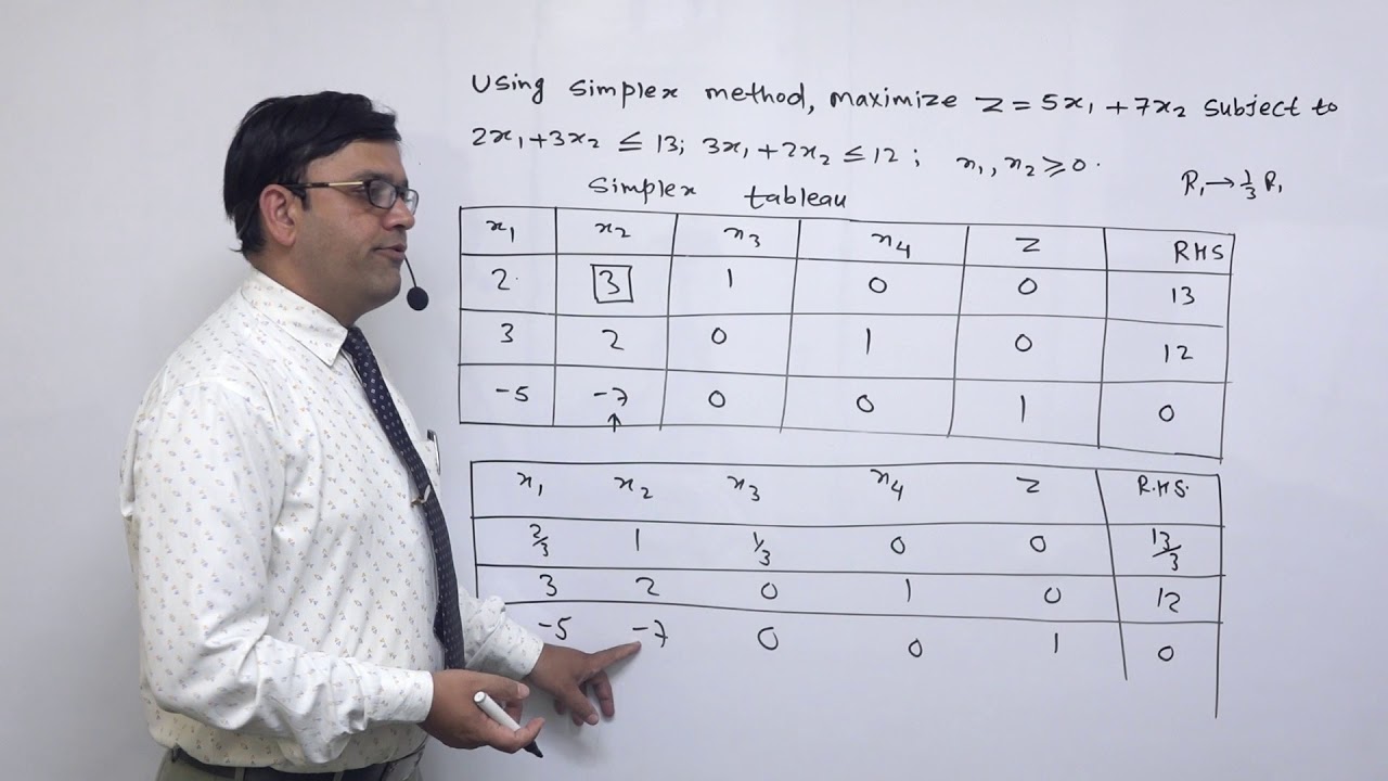 Class 12 Maths linear programming part 2