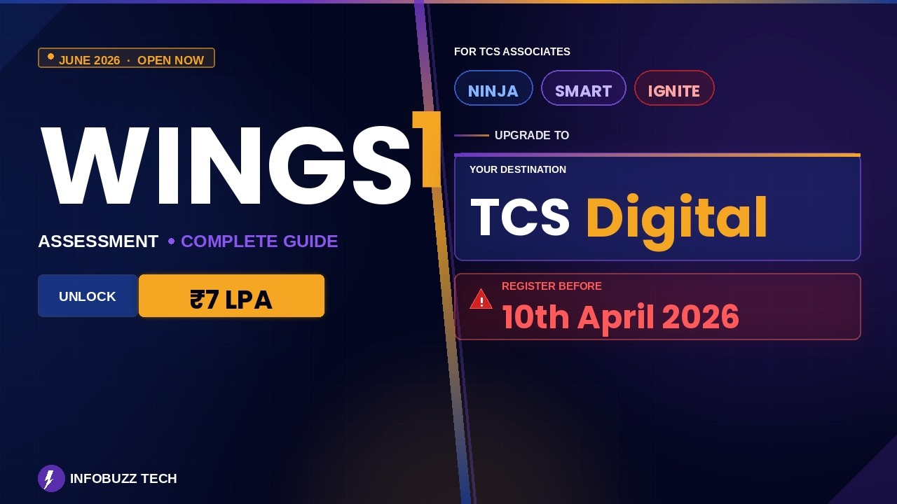 Полное руководство по программе Wings1 на июнь 2026 года | TCS Ninja, Smart, Ignite to Digital | ...
