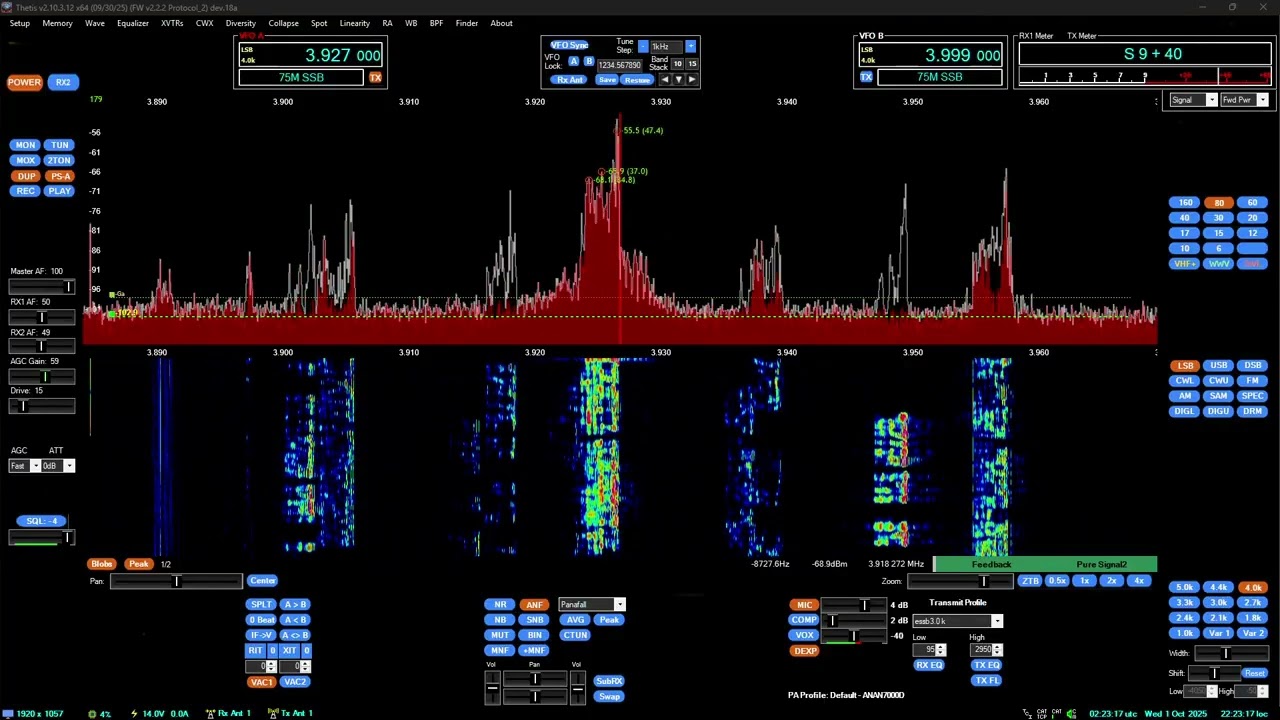 It Has Turn In To Happy Hour On 3927 For The Mean Girls
