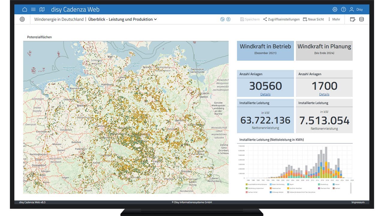 Gesunde Daten – aussagekräftige Dashboards: Neue Wege für die Verwaltungsdigitalisierung