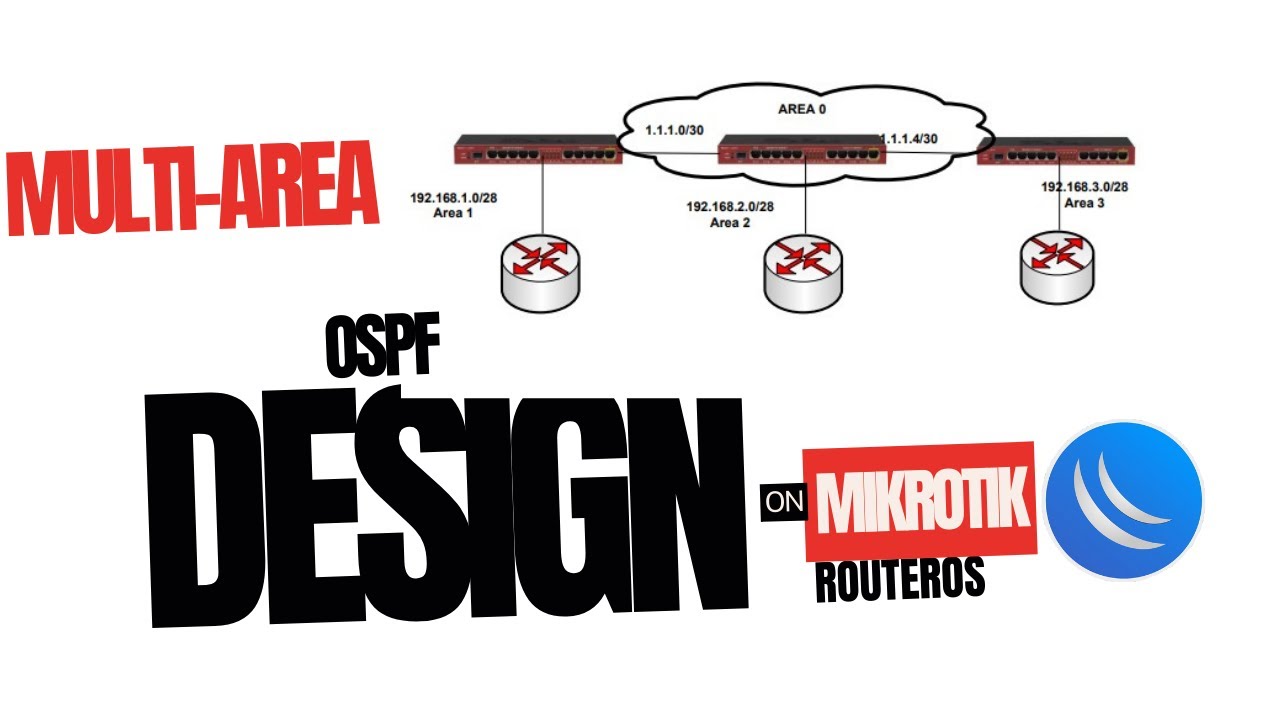 Multi-Area OSPF setup on Mikrotik routers