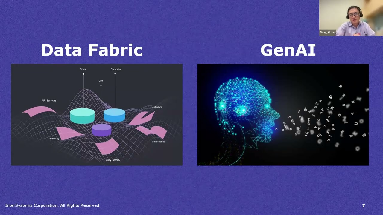 How to Accelerate AI Driven Decision Intelligence with Smart Data Fabric | InterSystems