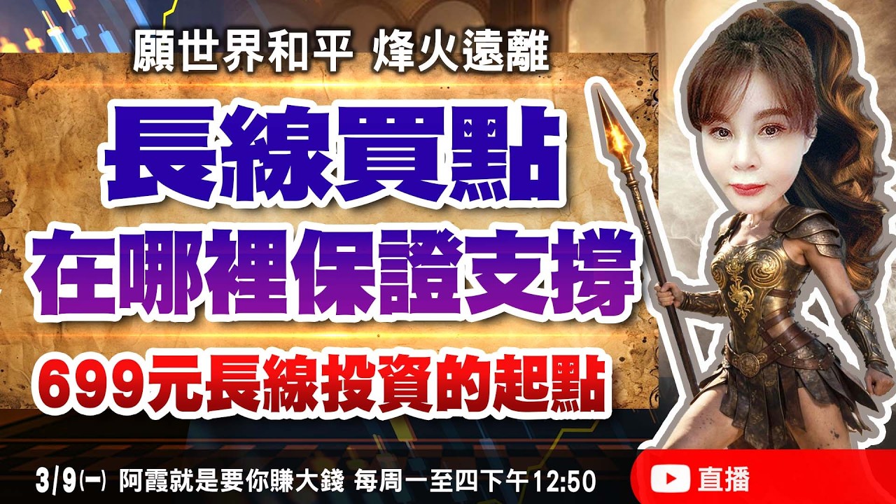 台股暴跌１７００點、借問底部何處有？需要護盤嗎？應該護盤嗎？長線保證買點在哪裡？６９９元台積電、卜蜂、研華創新高了．．．