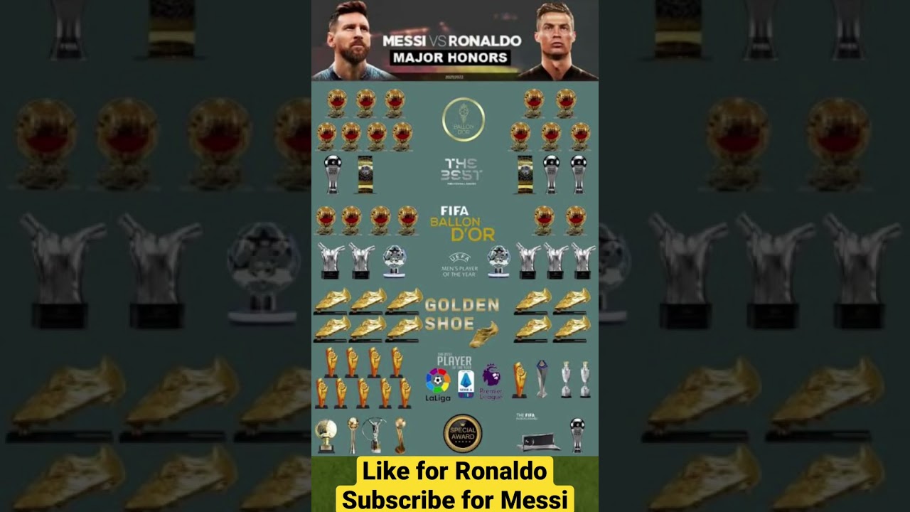 Messi vs Ronaldo Major Trophies #messivsronaldo #messi #ronaldo #messironaldo #goat #football