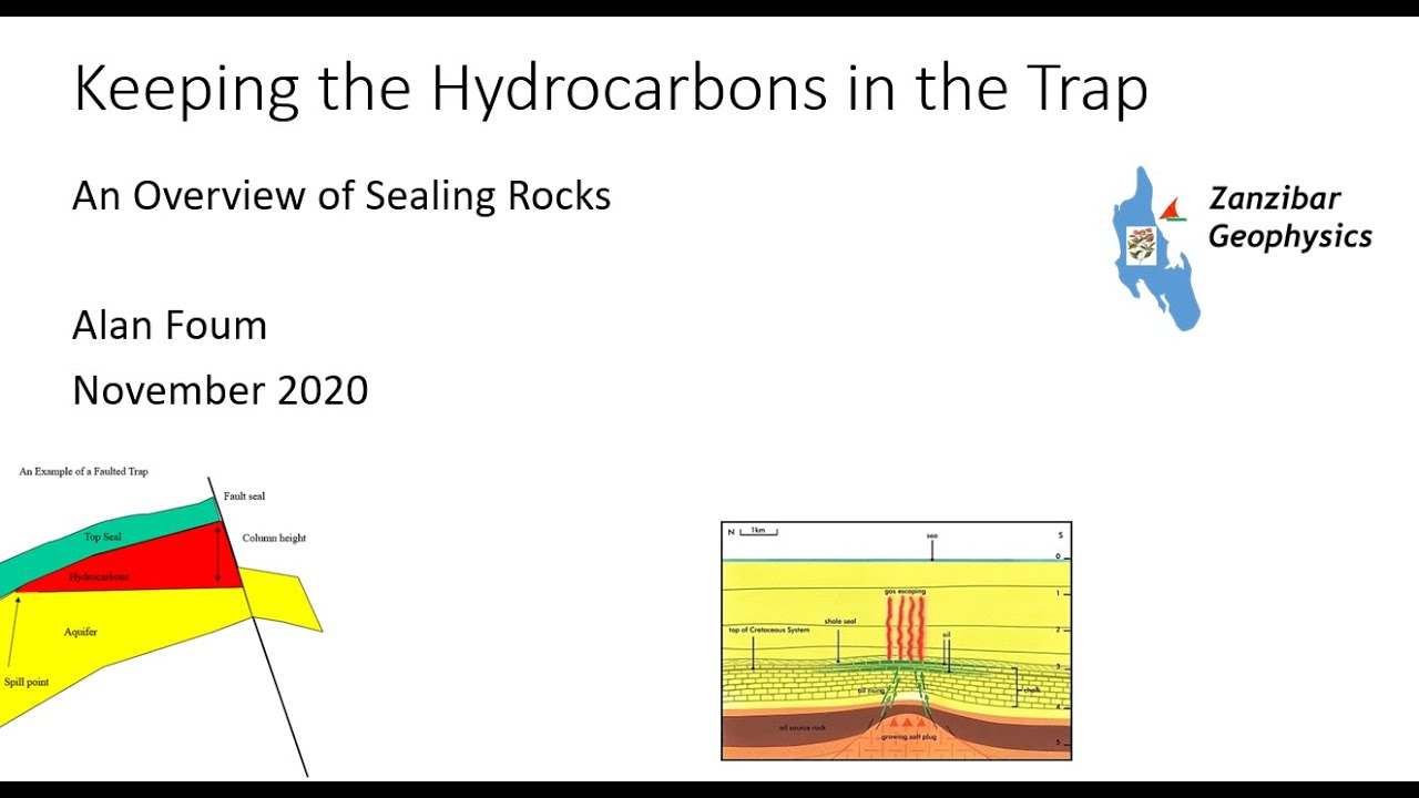 Effective seals, keeping the hydrocarbons in the trap