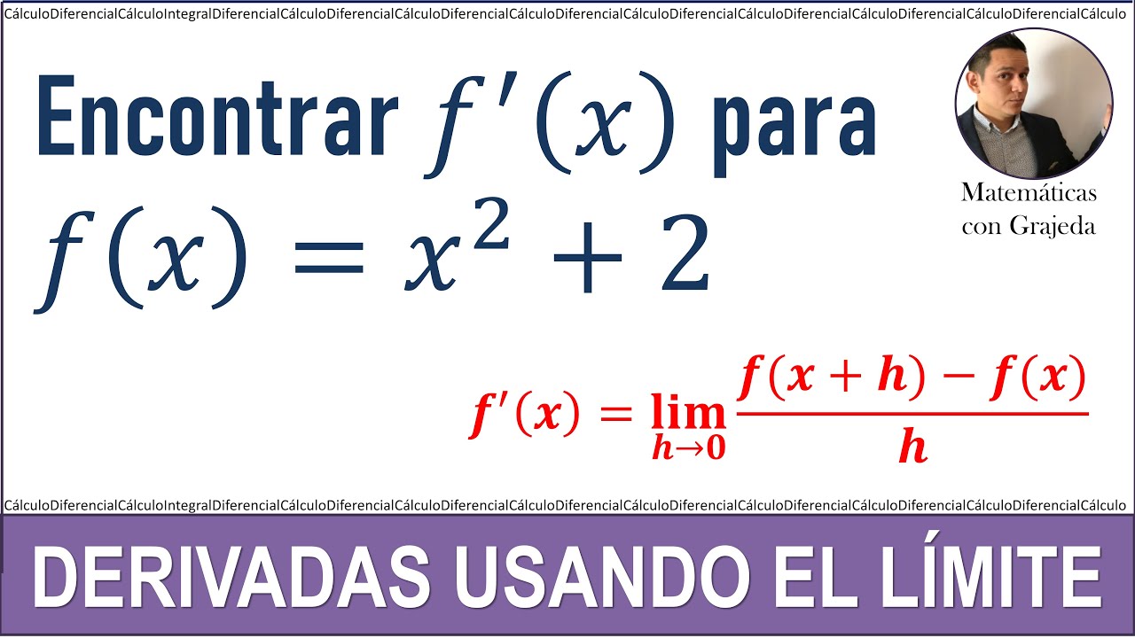 Derivar usando la definición. Ejemplo 1